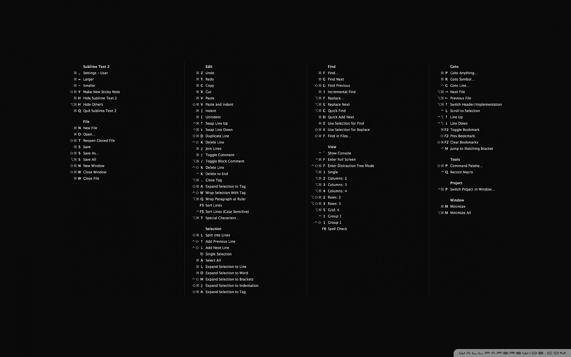 macbook keyboard shortcuts