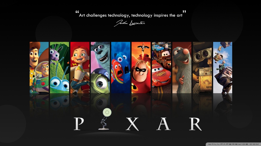 pixar characters wallpaper. pixar wallpapers.