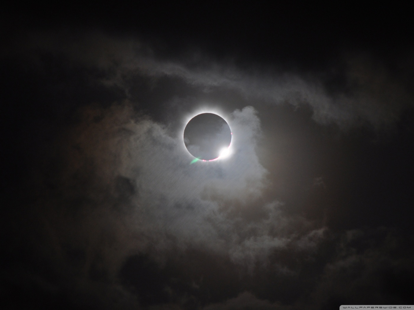 Solar Eclipse Desktop Background