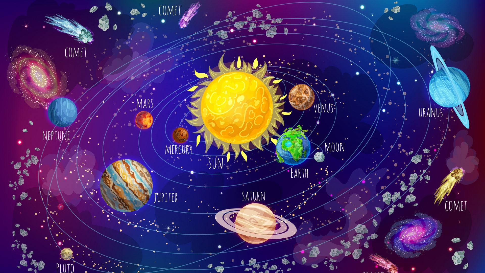 Solar System Illustration 4K UHD Wallpaper For UltraHD Desktop And TV 